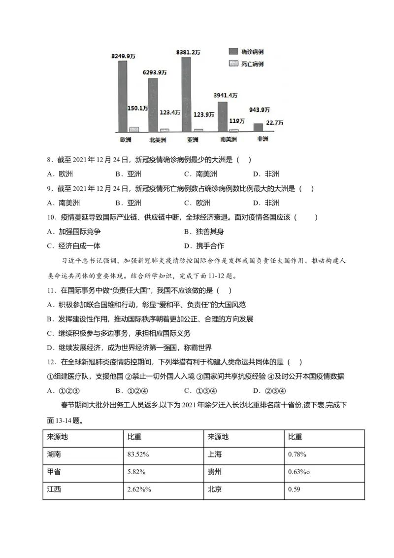 第十章中国在世界中（提分小卷）-单元测试2021-2022学年八年级地理下册尖子生选拔卷（人教版）（原卷版）_初中全科电子版试卷练习试题_地理_人教地理8下试题试卷_第2套单元测试