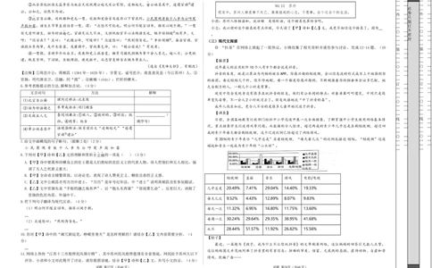 语文（苏州卷）（考试版A3）_初中全科电子版试卷练习试题_语文_赠送：2024中考模拟题_二模_语文（苏州卷）-：2024年中考第二次模拟考试