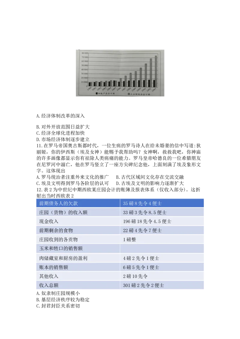 2026届陕西省铜川市高三第二次模拟考试历史试题（含答案）_2024-2026高三（6-6月题库）_2026年03月高三试卷_260318陕西铜川2026届高三模拟预测（二）（全科）