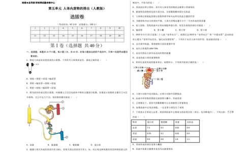 第五单元人体内废物的排出（选拔卷）-单元测试（人教版）（考试版）_初中全科电子版试卷练习试题_生物_生物人教版7下练习_人教生物7年级下单元试卷33份