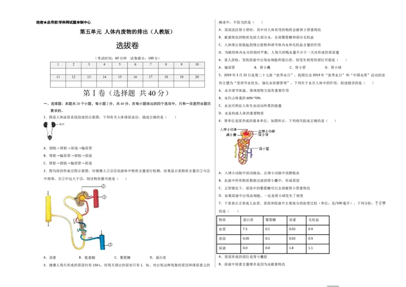 第五单元人体内废物的排出（选拔卷）-单元测试（人教版）（考试版）_初中全科电子版试卷练习试题_生物_生物人教版7下练习_人教生物7年级下单元试卷33份