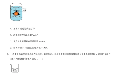 第十章浮力（选拔卷）-单元测试（人教版）（原卷版）_初中全科电子版试卷练习试题_物理_8年级下册物理试题_人教版物理八年级下单元试卷（042份）_单元试卷第1套
