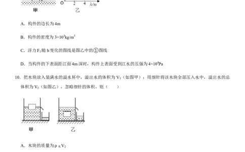 第十章浮力（选拔卷）-单元测试（人教版）（原卷版）_初中全科电子版试卷练习试题_物理_8年级下册物理试题_人教版物理八年级下单元试卷（042份）_单元试卷第1套