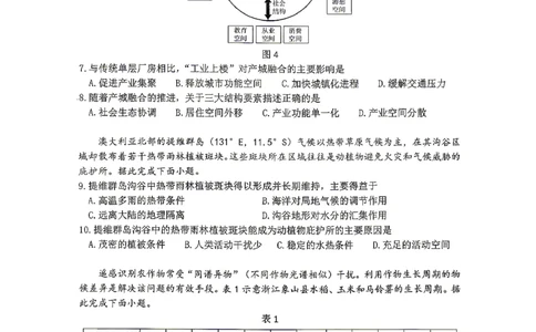 2026届高三揭阳二模地理试卷_2024-2026高三（6-6月题库）_2026年04月高三试卷_260428广东省揭阳市2025-2026学年度高三4月教学质量二模（全科）