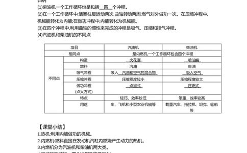 14.1热机（教案）2023-2024学年度人教版物理九年级全一册_初物_2024人教版初中物理八九年级上下册课件教案PPT试题电子版资料_九年级全册教案_第十四章内能的利用