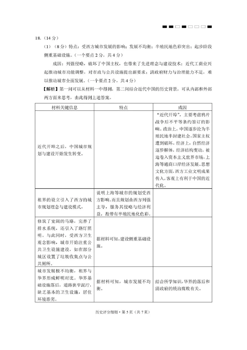 2026届云南三校高考备考实用性联考卷（六）历史-答案_2024-2026高三（6-6月题库）_2026年02月高三试卷_2602272026届云南三校高考备考实用性联考卷（六）