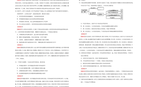 原创（新高考）2021届高考考前冲刺卷生物（十一）教师版_新高考复习资料_2021年新高考资料_2021届高考考前冲刺卷（新高考）5.31更新