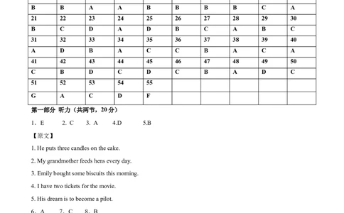 英语（内蒙古包头卷）（全解全析）_初中全科电子版试卷练习试题_英语_2024中考模拟题英语(1)_一模_英语（内蒙包头卷，含听力MP3）-2024年中考第一次模拟考试