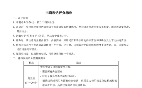 英语（哈尔滨卷）（参考答案及评分标准）_初中全科电子版试卷练习试题_英语_2024中考模拟题英语(1)_三模（36套）_英语（哈尔滨卷）