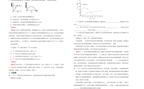 原创2020-2021学年下学期高三3月月考卷生物（B卷）教师版_通用版（老高考）复习资料_2023年复习资料_专项复习_2023《微专题&middot;小练习》&middot;生物_模拟题_2021月考试卷