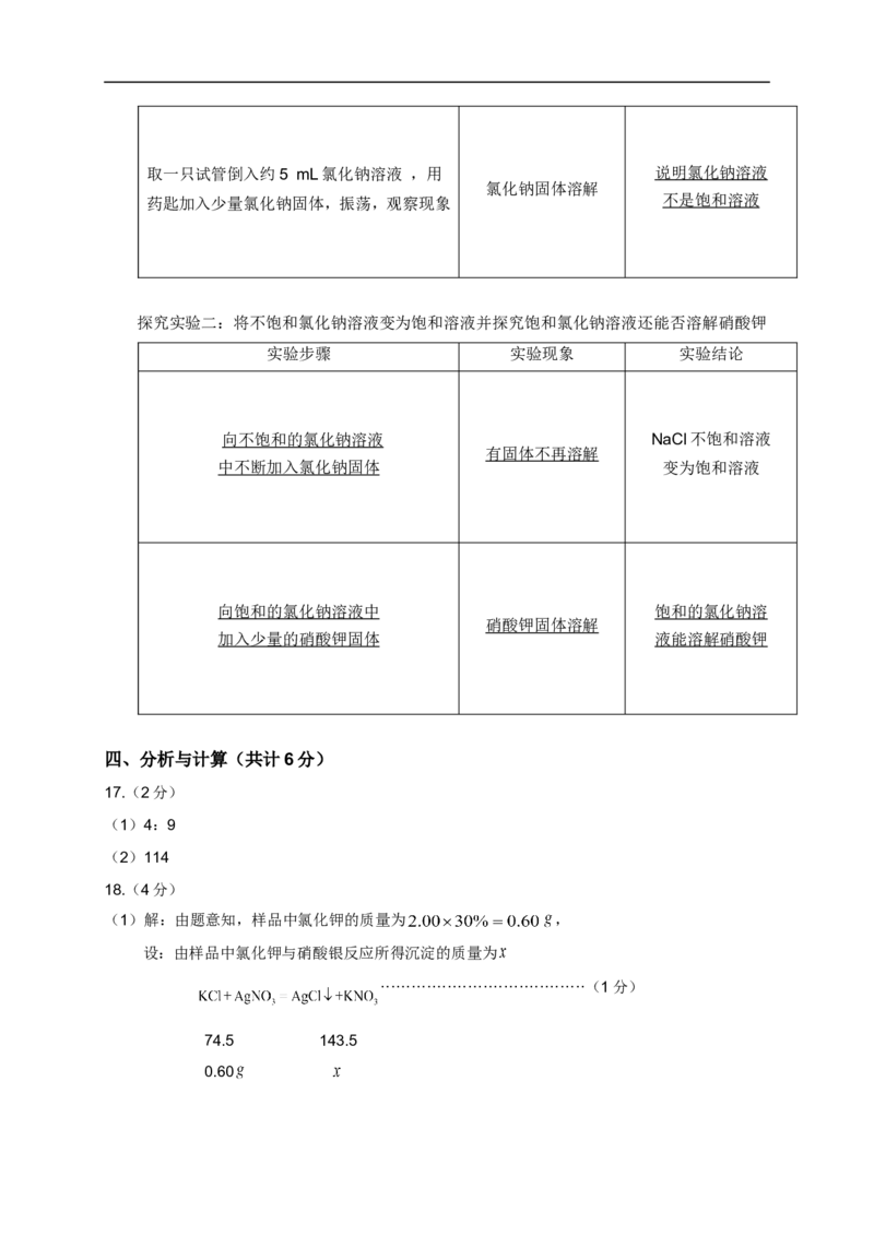 2015山东济宁化学试卷+答案(word整理版)_山东历年中考真题_山东省历年中考真题2013~2024_初中化学历年真题（2013-2024）