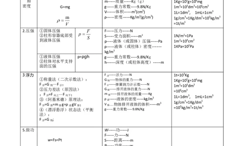 计算题02B简单机械的综合计算（含答案详解）_初中全科电子版试卷练习试题_物理_8年级下册物理试题_人教版物理八年级下专项练习（029份）