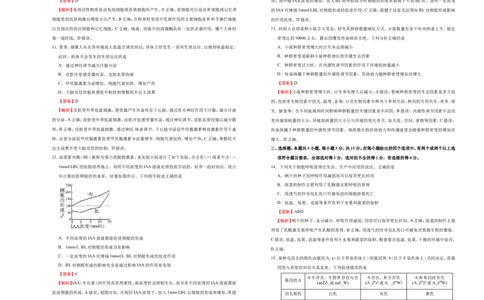原创（新高考）2021届高考考前冲刺卷生物（六）教师版_新高考复习资料_2021年新高考资料_2021届高考考前冲刺卷（新高考）5.31更新