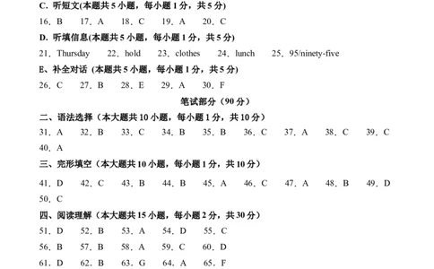 英语（广东省卷）（参考答案及评分标准）_初中全科电子版试卷练习试题_英语_2024中考模拟题英语(1)_三模（36套）_英语（广东省卷&middot;含听力MP3）.zip