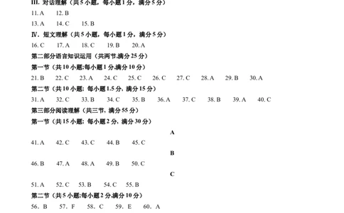 英语（海南卷）（参考答案）_初中全科电子版试卷练习试题_英语_2024中考模拟题英语(1)_三模（36套）_英语（海南卷）
