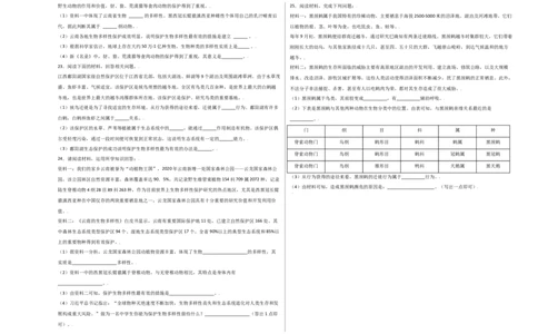 第六单元（第三章）保护生物的多样性（选拔卷）-（人教版）（考试版）_初中全科电子版试卷练习试题_生物_生物8上练习_人教生物8年级上单元试卷48份