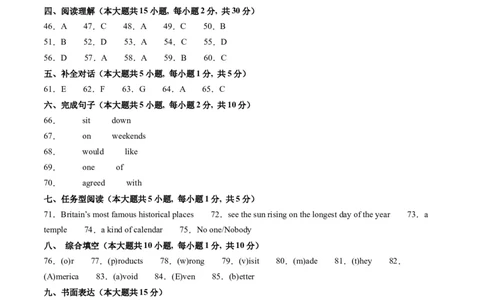 英语（天津卷）（参考答案）_初中全科电子版试卷练习试题_英语_2024中考模拟题英语(1)_三模（36套）_英语（天津卷，含听力MP3）