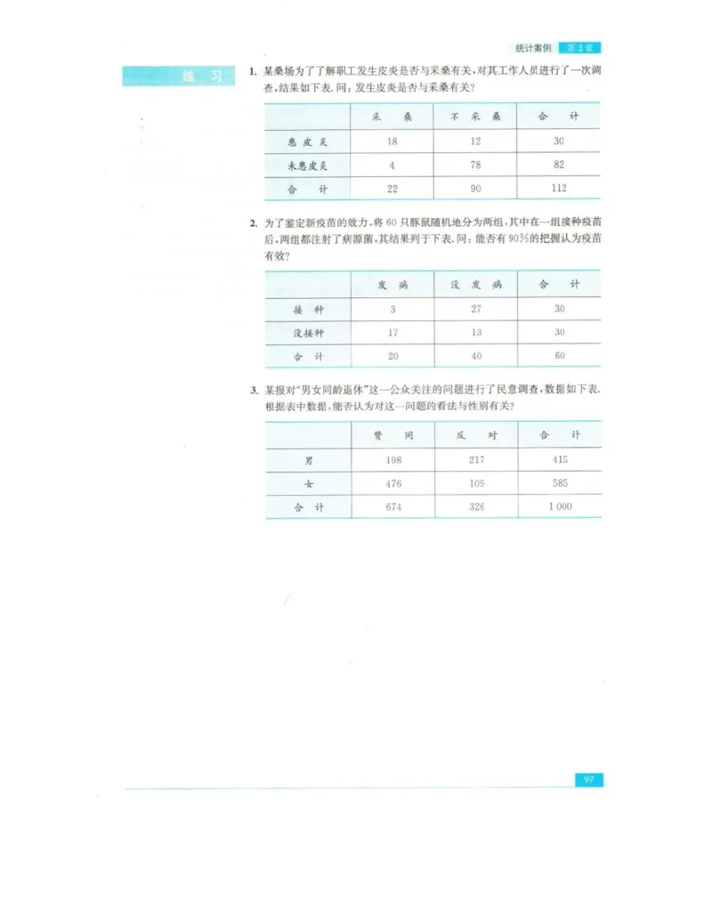 高中数学苏教版选修2-3电子课本_高中电子课本_2.高中数学课本_苏教版高中数学