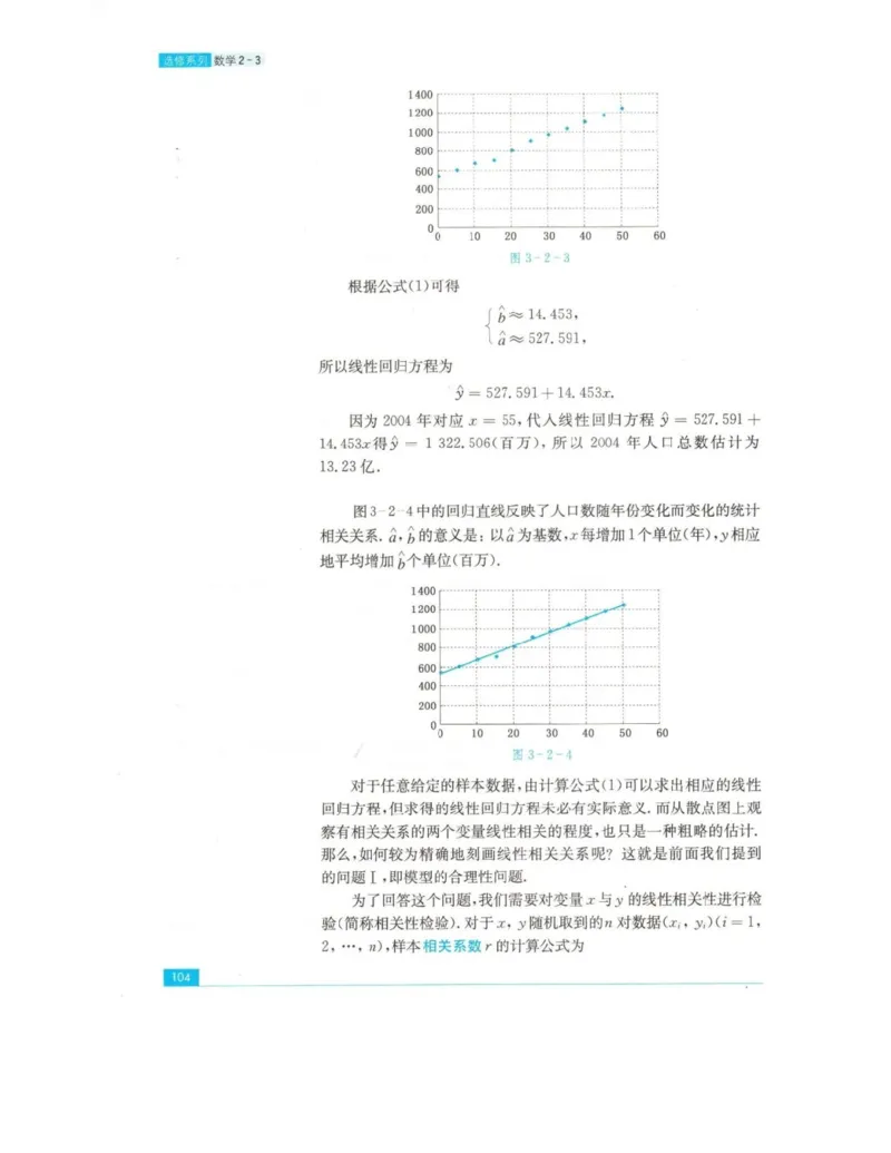 高中数学苏教版选修2-3电子课本_高中电子课本_2.高中数学课本_苏教版高中数学