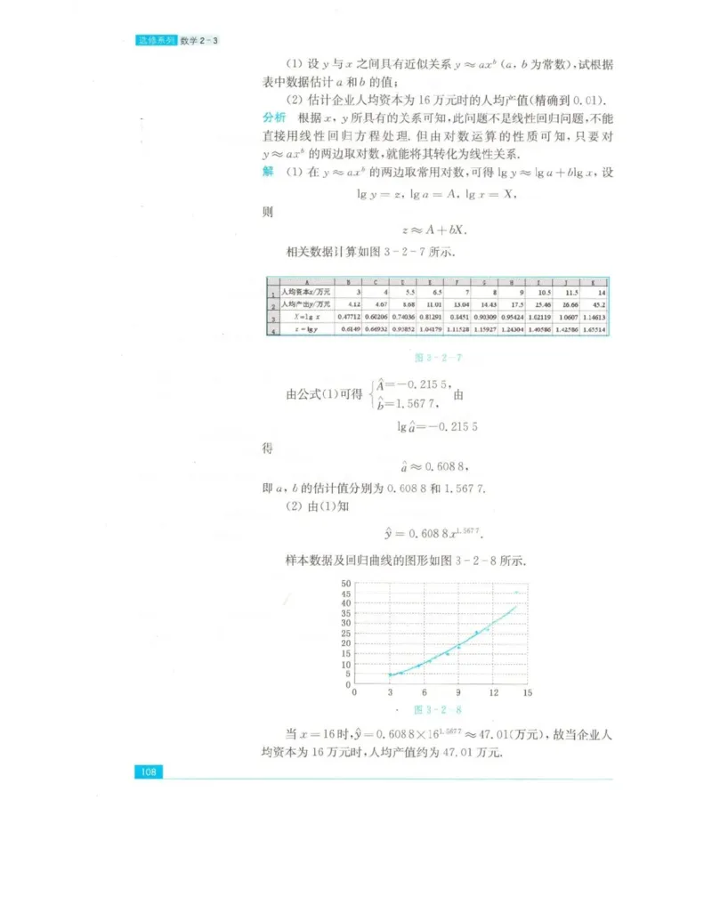 高中数学苏教版选修2-3电子课本_高中电子课本_2.高中数学课本_苏教版高中数学