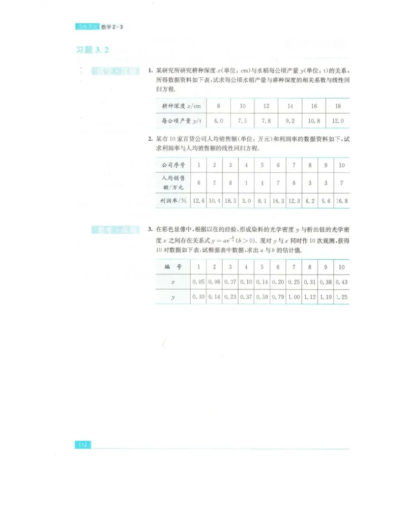高中数学苏教版选修2-3电子课本_高中电子课本_2.高中数学课本_苏教版高中数学