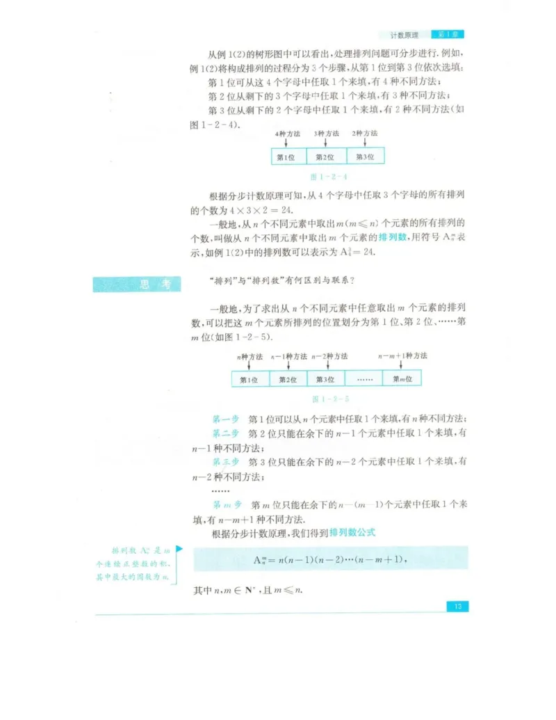高中数学苏教版选修2-3电子课本_高中电子课本_2.高中数学课本_苏教版高中数学