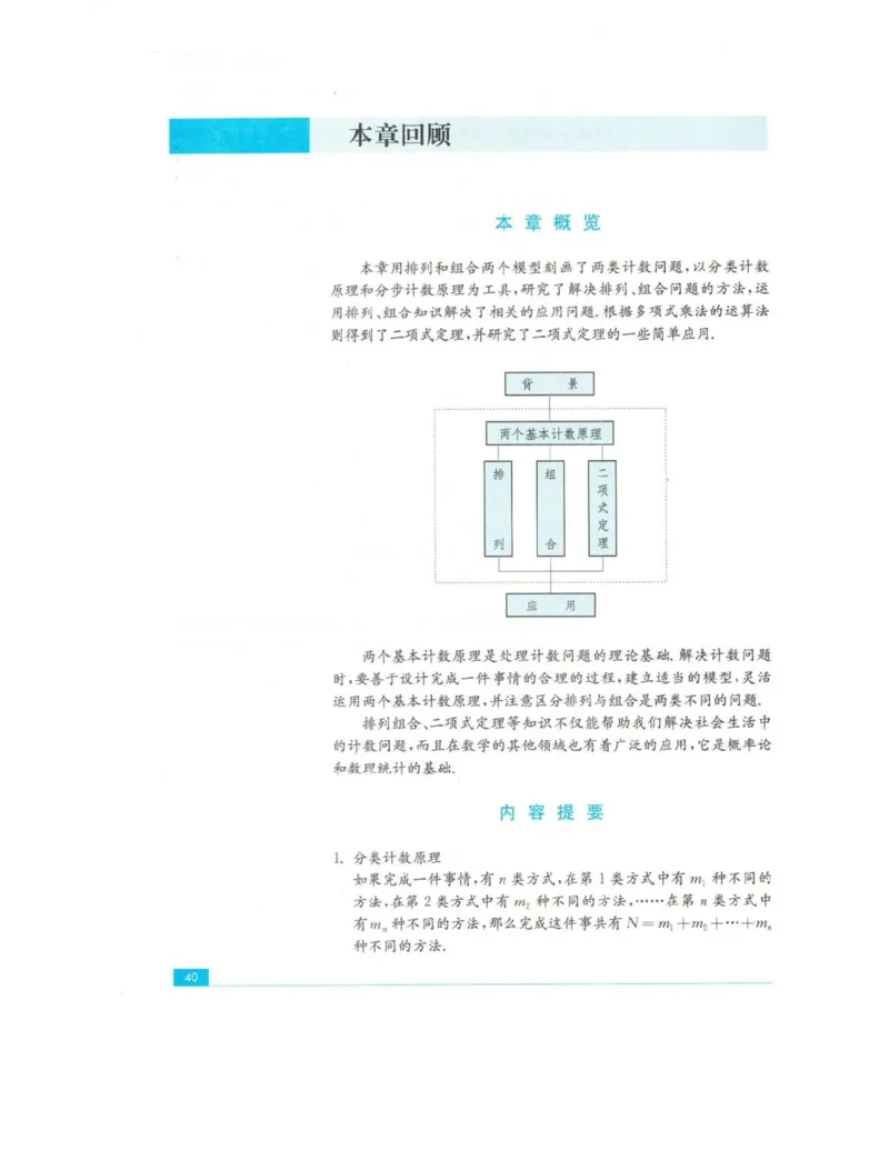 高中数学苏教版选修2-3电子课本_高中电子课本_2.高中数学课本_苏教版高中数学