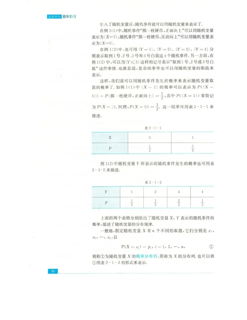 高中数学苏教版选修2-3电子课本_高中电子课本_2.高中数学课本_苏教版高中数学