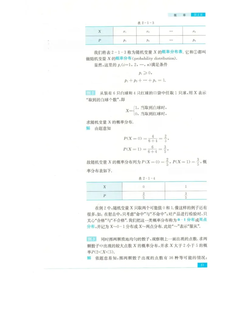 高中数学苏教版选修2-3电子课本_高中电子课本_2.高中数学课本_苏教版高中数学