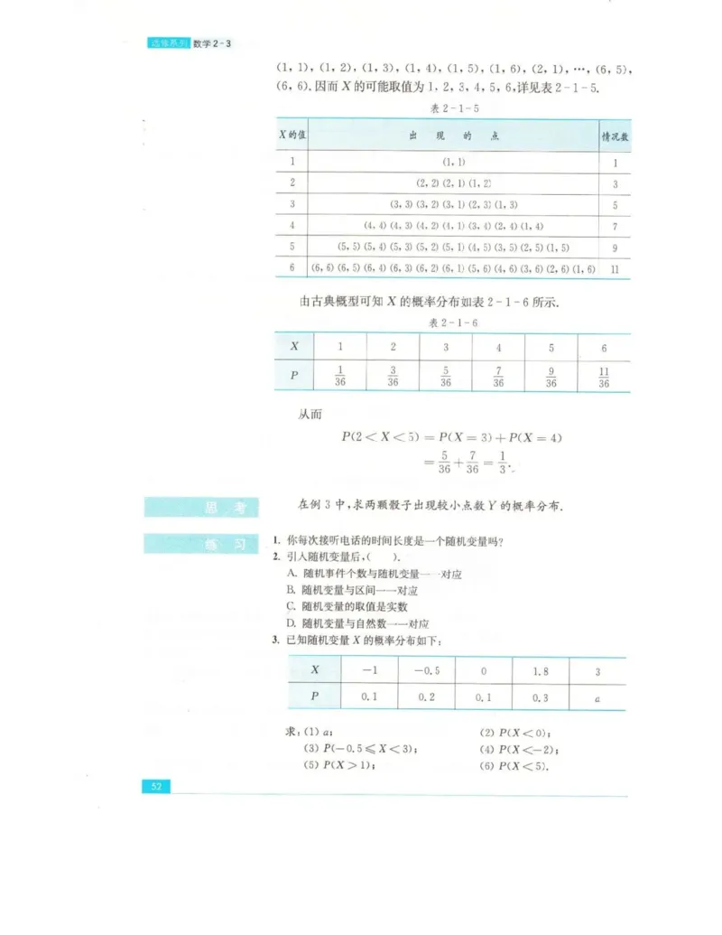 高中数学苏教版选修2-3电子课本_高中电子课本_2.高中数学课本_苏教版高中数学