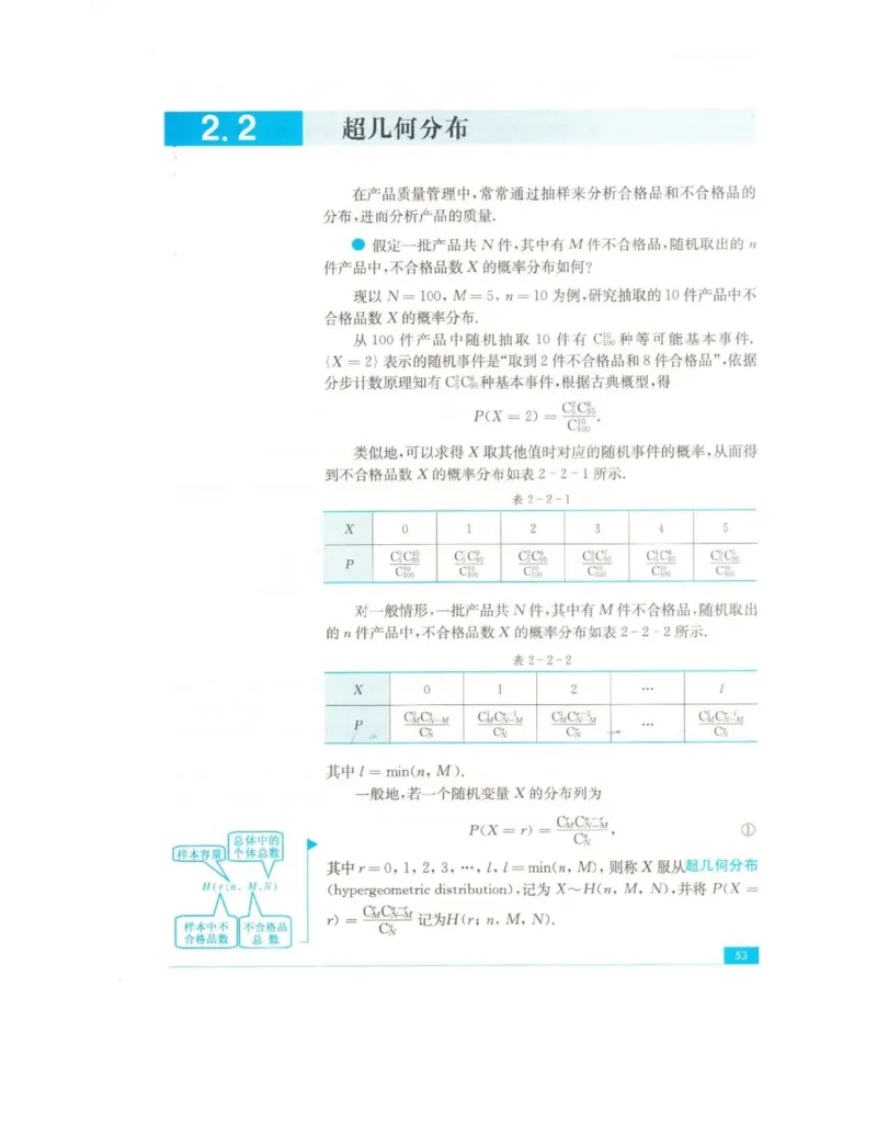 高中数学苏教版选修2-3电子课本_高中电子课本_2.高中数学课本_苏教版高中数学