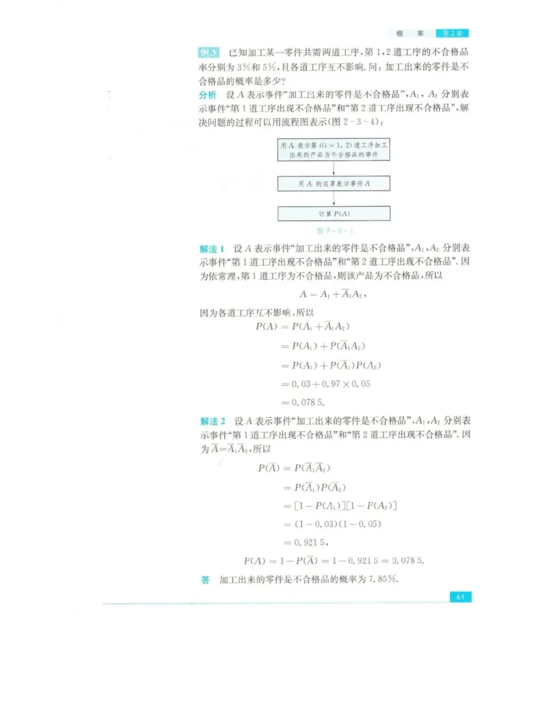 高中数学苏教版选修2-3电子课本_高中电子课本_2.高中数学课本_苏教版高中数学