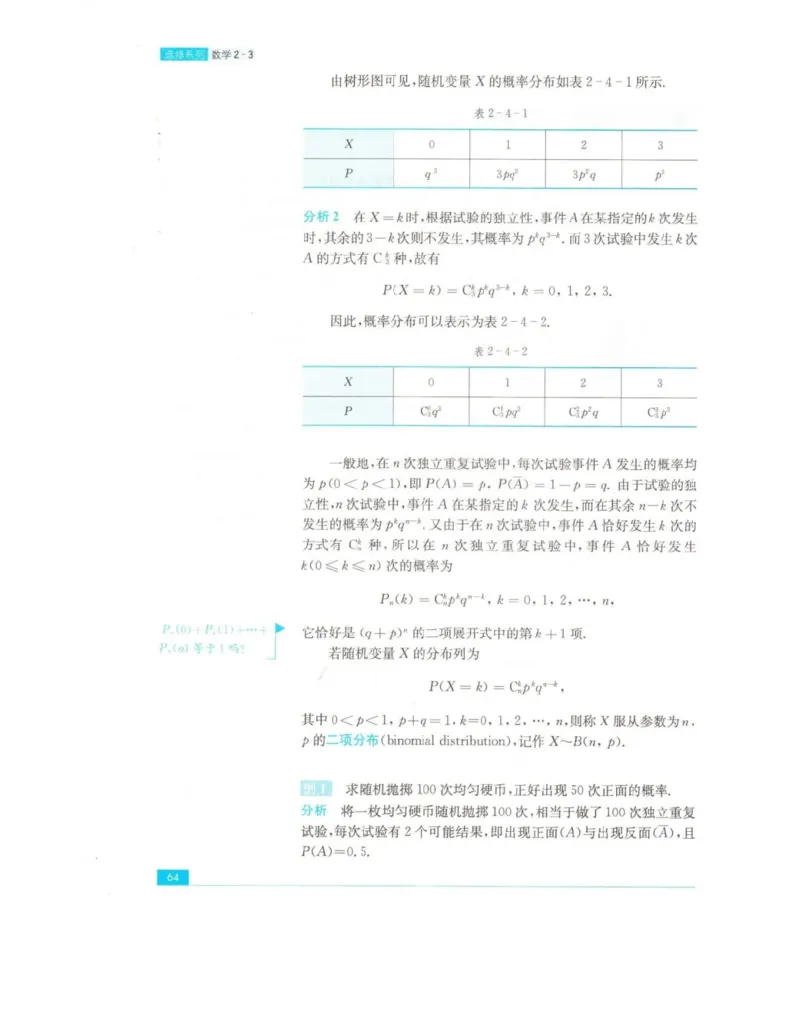 高中数学苏教版选修2-3电子课本_高中电子课本_2.高中数学课本_苏教版高中数学
