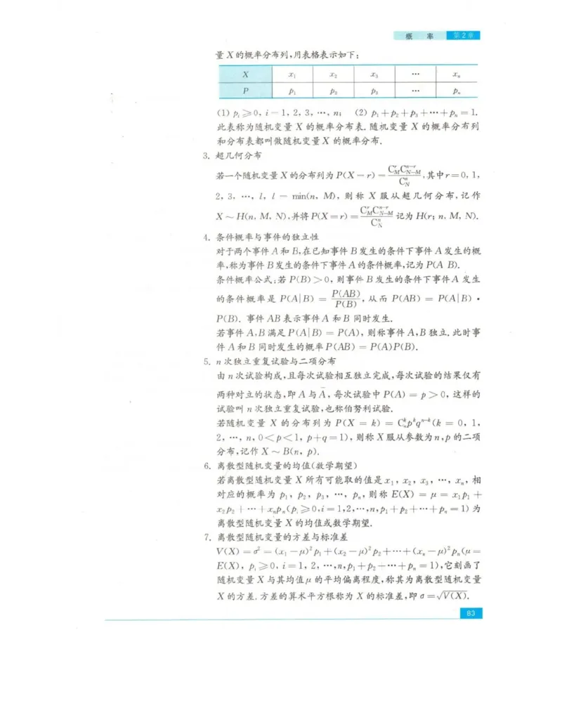 高中数学苏教版选修2-3电子课本_高中电子课本_2.高中数学课本_苏教版高中数学