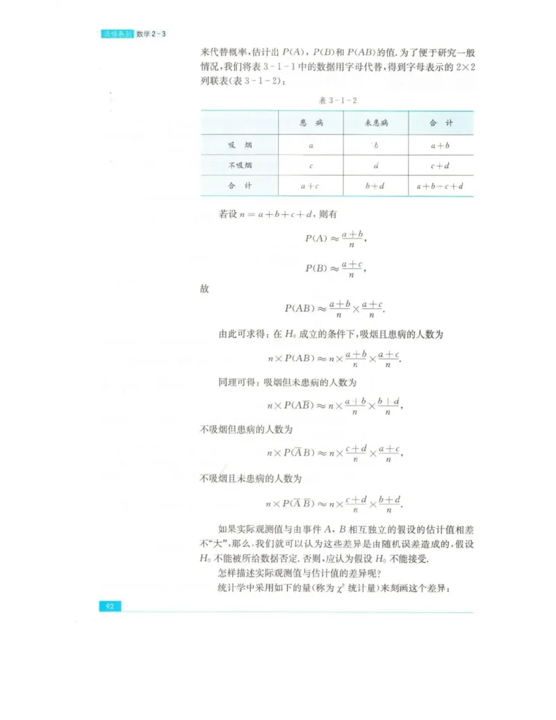 高中数学苏教版选修2-3电子课本_高中电子课本_2.高中数学课本_苏教版高中数学