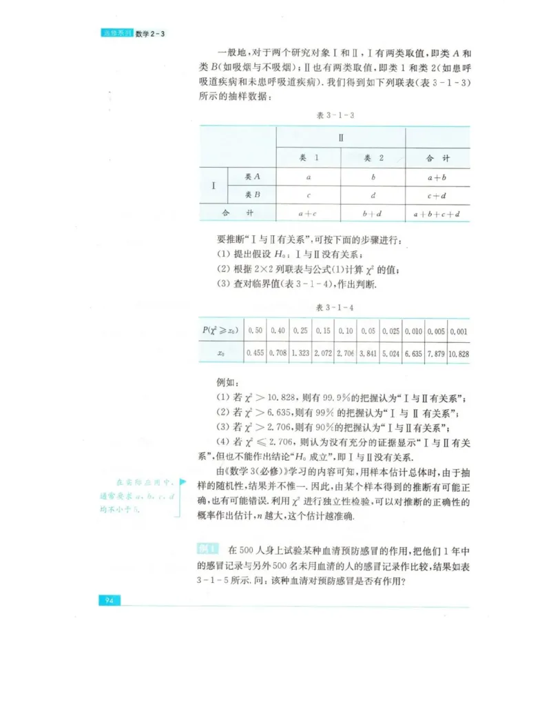 高中数学苏教版选修2-3电子课本_高中电子课本_2.高中数学课本_苏教版高中数学