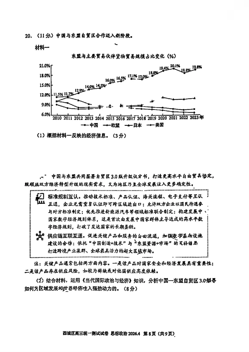2026北京西城高三一模政治试卷及答案_2024-2026高三（6-6月题库）_2026年04月高三试卷_2604142026北京西城区高三一模（全科）