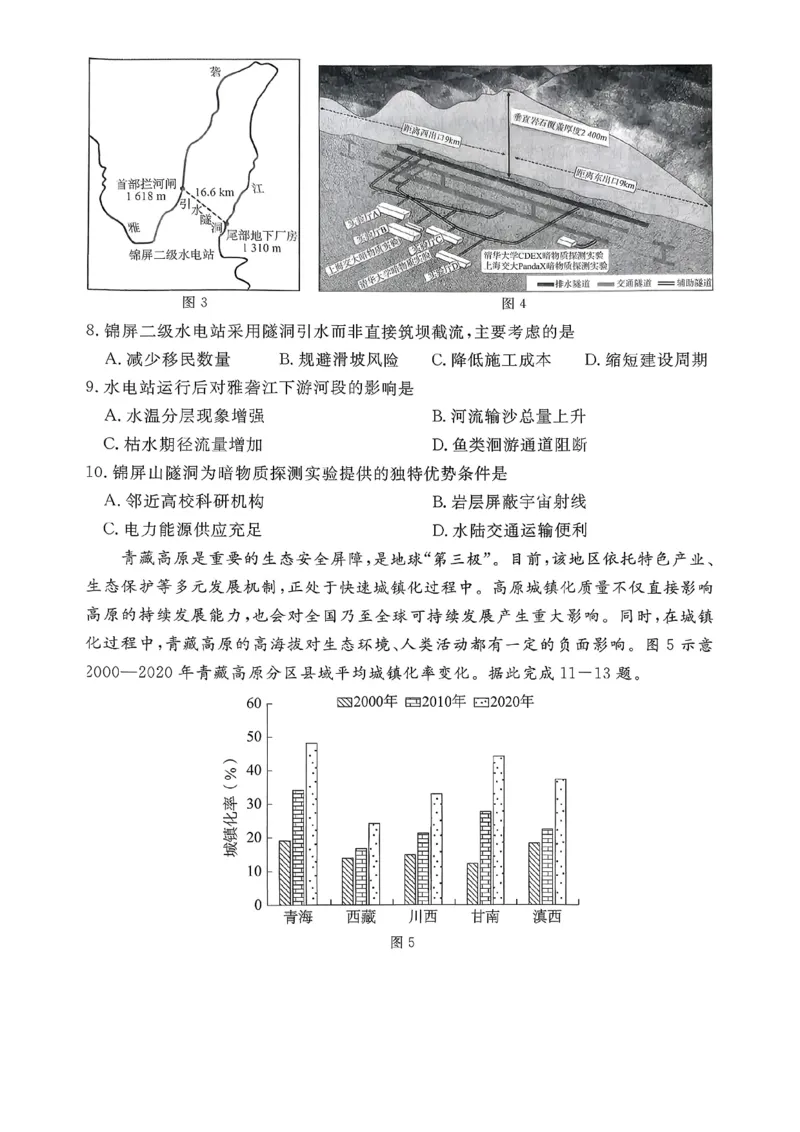 2026年河北省普通高中学业水平选择性模拟考试地理_2024-2026高三（6-6月题库）_2026年03月高三试卷_260324河北省张家口市2026年普通高中学业水平选择性模拟考试（全科）