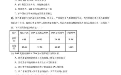 单元检测卷04细胞的生命历程（原卷版）_新高考复习资料_2024年新高考复习资料_一轮复习资料_完2024年高考生物一轮复习考点通关卷（新高考）_单元检测卷04细胞的生命历程