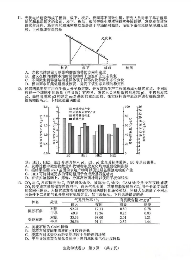 2026年广州二模-生物试题_2024-2026高三（6-6月题库）_2026年04月高三试卷_260424广东省广州市2026年广州市普通高中毕业班综合测试（二）(全科)广州二模