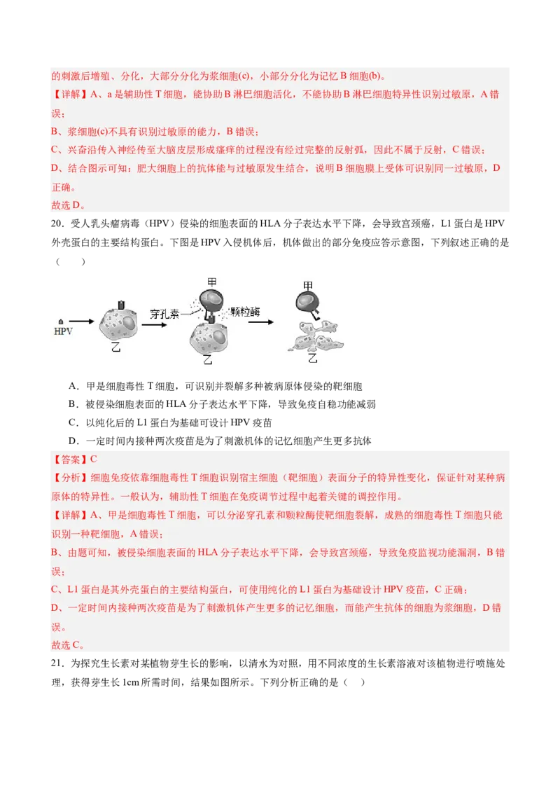 单元检测卷08稳态与调节（解析版）_2025年新高考资料_一轮复习_2025年高考生物一轮复习考点通关卷（新高考通用）