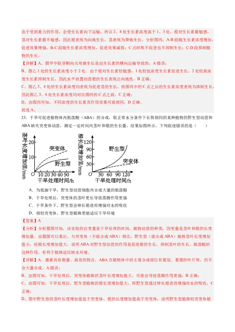 单元检测卷08稳态与调节（解析版）_2025年新高考资料_一轮复习_2025年高考生物一轮复习考点通关卷（新高考通用）