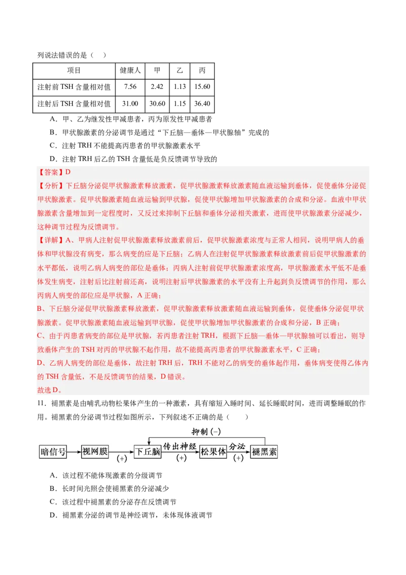单元检测卷08稳态与调节（解析版）_2025年新高考资料_一轮复习_2025年高考生物一轮复习考点通关卷（新高考通用）