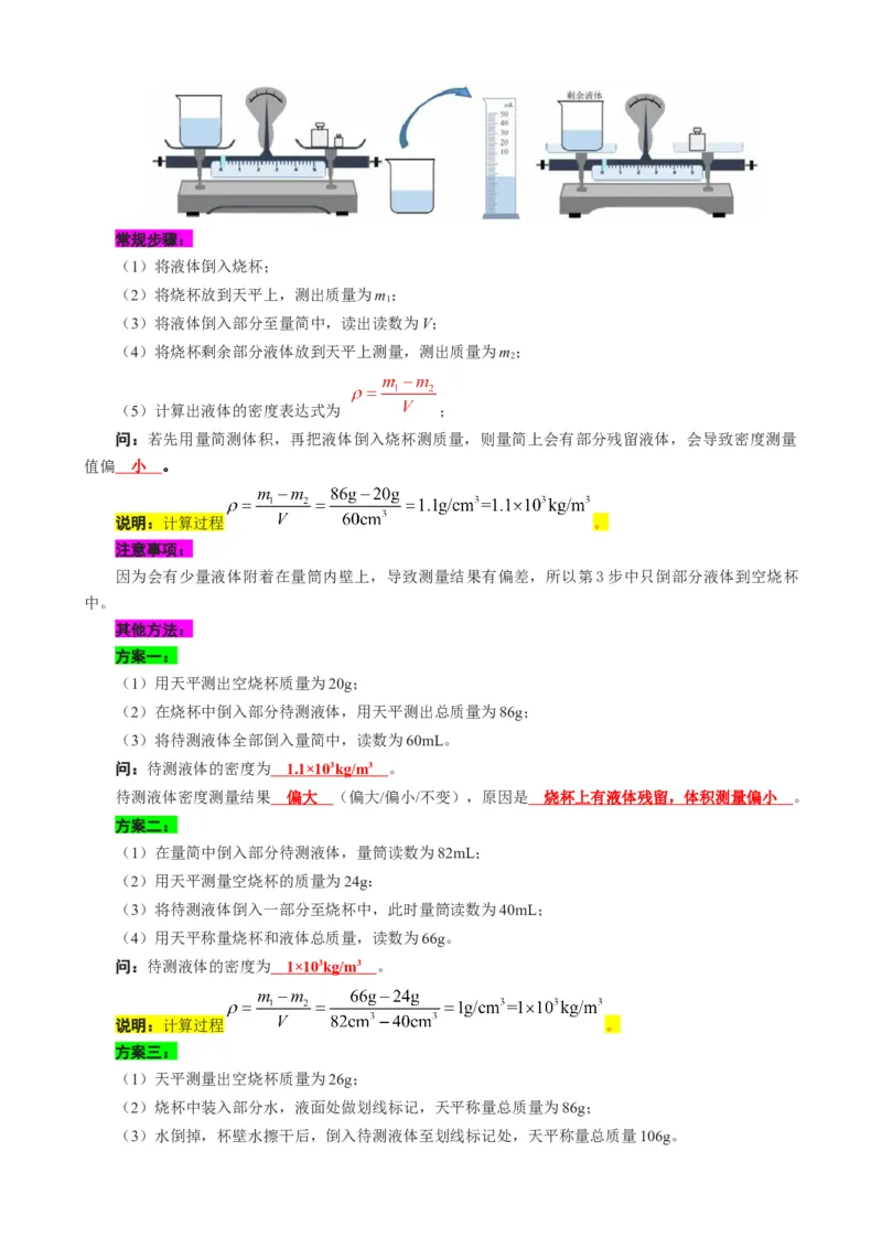 2022-2023学年人教版物理八年级上学期+逢考必出的重点实验考题_初物_2024人教版初中物理八九年级上下册课件教案PPT试题电子版资料_八年级上册教案