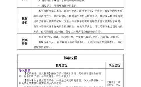 2.4噪声的危害和控制（教学设计）-（人教版）_初物_八年级上下册+九年级全一册物理_八年级物理上册_老课标资料_教学设计