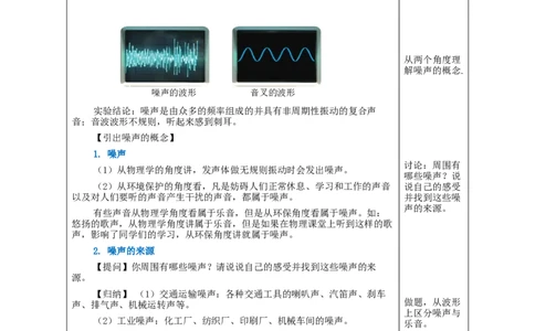 2.4噪声的危害和控制（教学设计）-（人教版）_初物_八年级上下册+九年级全一册物理_八年级物理上册_老课标资料_教学设计