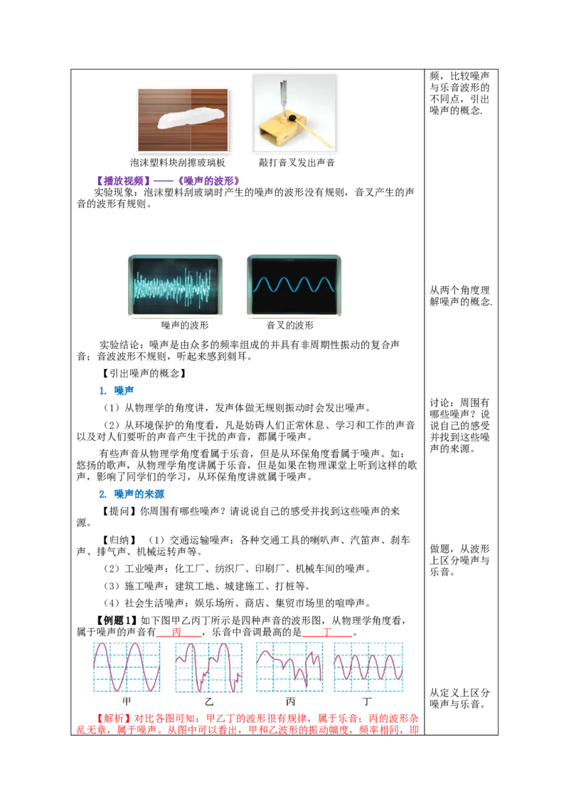 2.4噪声的危害和控制（教学设计）-（人教版）_初物_八年级上下册+九年级全一册物理_八年级物理上册_老课标资料_教学设计