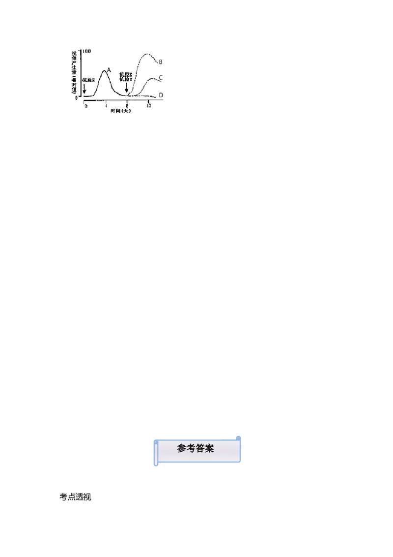 原创（新高考）2021届小题必练16动物及人体生命活动的调节学生版_新高考复习资料_2021年新高考资料_2021届（新高考）高考生物小题必练