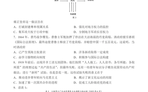 2026年汕头市普通高考第一次模拟考试历史_2024-2026高三（6-6月题库）_2026年03月高三试卷_260311广东省汕头市2026年普通高考第一次模拟考试（全科）