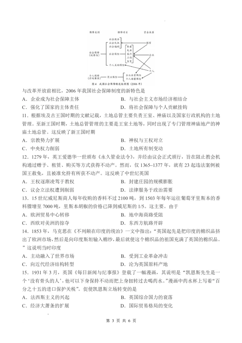 2026年汕头市普通高考第一次模拟考试历史_2024-2026高三（6-6月题库）_2026年03月高三试卷_260311广东省汕头市2026年普通高考第一次模拟考试（全科）